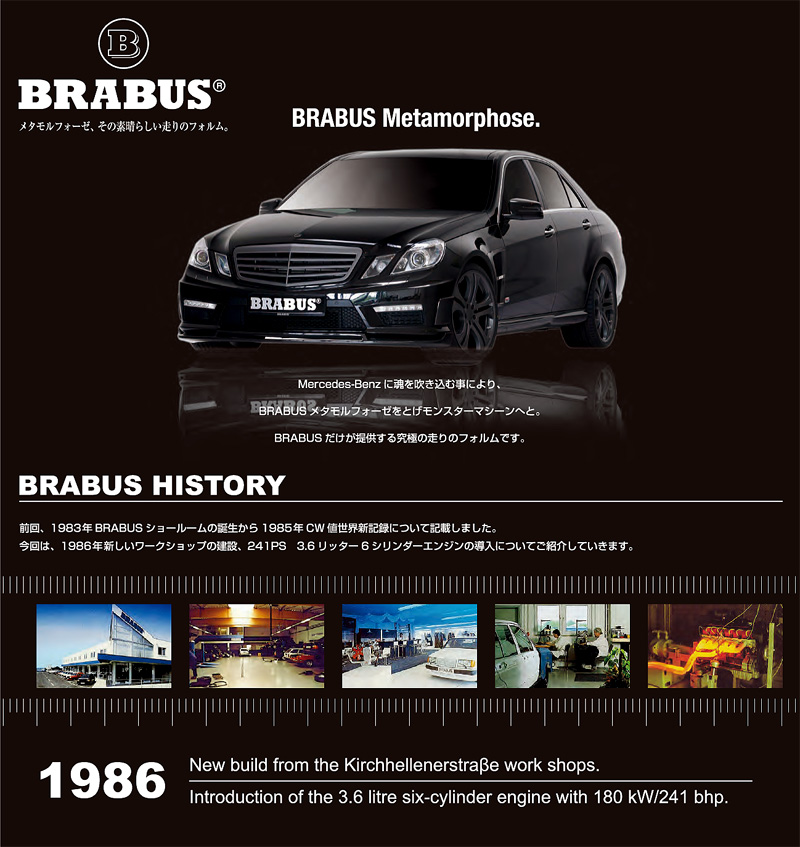ブラバスの歴史 -The history of the BRABUS-