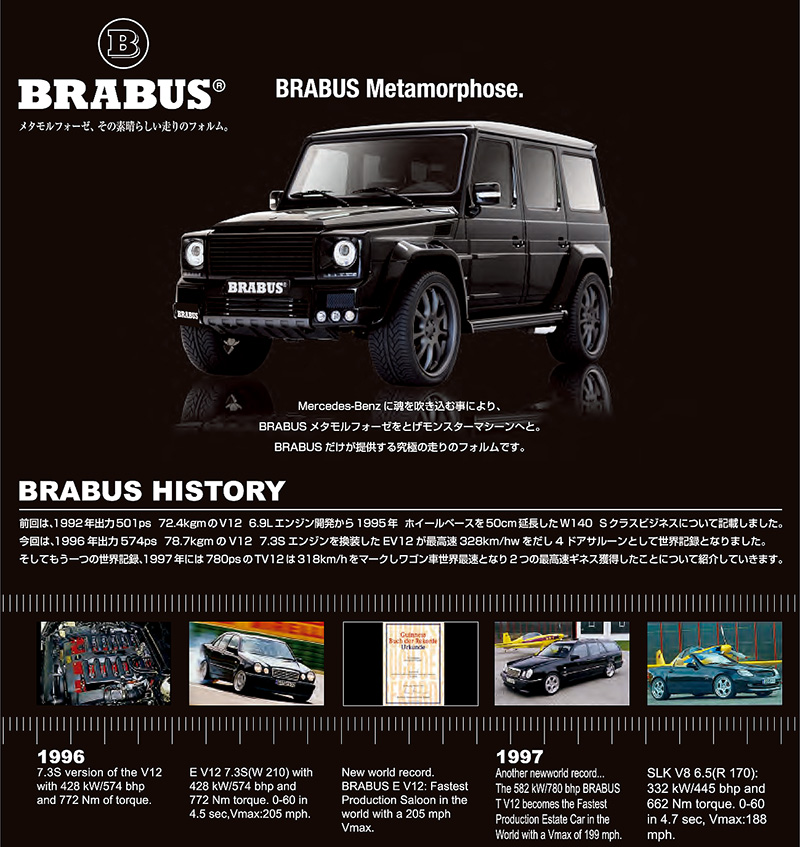 yBRABUS HISTORYz