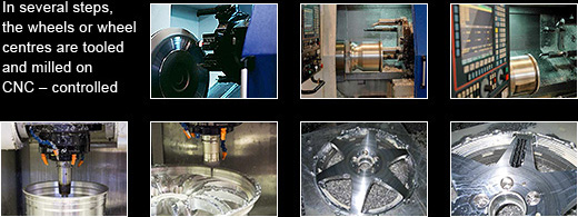 In several steps, the wheels or wheel centres are tooled and milled on CNC - controlled processing machines.