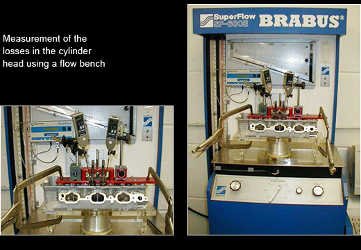 Machining of Cylinder head