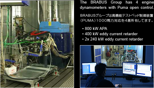 Engine dynamometer