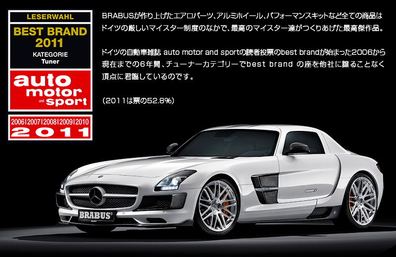 BRABUSグGAp[cAA~zC[AptH[}XLbgȂǑSĂ̏i̓hCč}CX^[x̂ȂŁAō̃}CX^[B肠܂̂ȂōiBhCc̎ԎG auto motor sport̓ǎғ[best brandn܂2006猻݂܂ 6NԁA`[jOJeS[best brand ̍𑼎Ђɏ邱ƂȂ_ɌNՂĂ̂łB@i2011͕[52.8j 